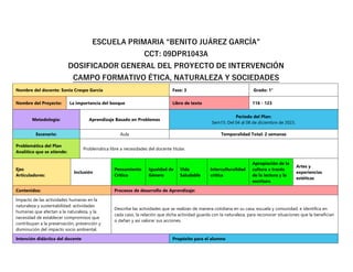 Nombre del docente: Sonia Crespo García Fase: 3 Grado: 1°
Nombre del Proyecto: La importancia del bosque Libro de texto 116 - 123
Metodología: Aprendizaje Basado en Problemas
Periodo del Plan:
Sem15: Del 04 al 08 de diciembre de 2023.
Escenario: Aula Temporalidad Total: 2 semanas
Problemática del Plan
Analítico que se atiende:
Problemática libre a necesidades del docente titular.
Ejes
Articuladores:
Inclusión
Pensamiento
Crítico
Igualdad de
Género
Vida
Saludable
Interculturalidad
crítica
Apropiación de la
cultura a través
de la lectura y la
escritura
Artes y
experiencias
estéticas
Contenidos: Procesos de desarrollo de Aprendizaje:
Impacto de las actividades humanas en la
naturaleza y sustentabilidad: actividades
humanas que afectan a la naturaleza, y la
necesidad de establecer compromisos que
contribuyan a la preservación, prevención y
disminución del impacto socio ambiental.
Describe las actividades que se realizan de manera cotidiana en su casa, escuela y comunidad, e identifica en
cada caso, la relación que dicha actividad guarda con la naturaleza, para reconocer situaciones que la benefician
o dañan y así valorar sus acciones.
Intención didáctica del docente Propósito para el alumno
ESCUELA PRIMARIA “BENITO JUÁREZ GARCÍA”
CCT: 09DPR1043A
DOSIFICADOR GENERAL DEL PROYECTO DE INTERVENCIÓN
CAMPO FORMATIVO ÉTICA, NATURALEZA Y SOCIEDADES
 