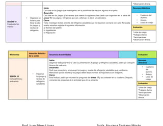*Observación directa.
SESIÓN 10
Creatividad en
marcha
• Organizar un
horario para
llevar a cabo
los juegos y
recetas de
refrigerios.
Inicio:
Con base en los juegos que investigaron, ver la posibilidad de efectuar algunos en el patio.
Desarrollo:
Con base en los juegos y las recetas que traerán la siguiente clase, pedir que organicen en la tabla del
anexo 16 los juegos y refrigerios que van a efectuar, es decir, un calendario.
Cierre:
Tarea: investigar recetas sencillas de refrigerios saludables que no requieran cocinarse con calor. Para cada
receta, necesitan registrar la siguiente información:
a) Nombre del platillo
b) Ingredientes
c) Preparación
Recursos didácticos
• Cuaderno del
alumno.
• Anexos
• Listas de cotejo
Evaluación
*Listas de cotejo
*Trabajos diarios
*Participaciones
*Observación directa.
Momentos
Intención didáctica
de la sesión
Secuencia de actividades Evaluación
SESIÓN 11
Compartimos y
evaluamos
• Presentar
los juegos y
recetas de
refrigerios
saludables.
Inicio:
Organizar todo para llevar a cabo su presentación de juegos y refrigerios saludables, pedir que coloquen
letreros de cada uno,
Desarrollo:
Pedir que presenten y promuevan los juegos y recetas de refregerios saludables que escribieron.
Mencionar que las recetas y los juegos deben estar escrtitos en hoja blanca con imágenes.
Cierre:
Para finalizar, pedir que recorten las preguntas del anexo 17 y las contesten en su cuaderno. Después,
comenten las preguntas de la actividad que ahí se presenta.
Recursos
didácticos
• Cuaderno
del
alumno.
• Anexos
• Listas de
cotejo
Evaluación
*Listas de cotejo
*Trabajos diarios
*Participaciones
*Observación
directa.
 
