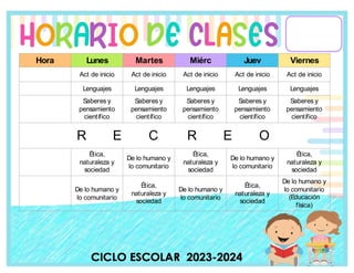 Viernes
Juev
Miérc
Martes
Lunes
Hora
Act de inicio
Act de inicio
Act de inicio
Act de inicio
Act de inicio
Lenguajes
Lenguajes
Lenguajes
Lenguajes
Lenguajes
Saberes y
pensamiento
científico
Saberes y
pensamiento
científico
Saberes y
pensamiento
científico
Saberes y
pensamiento
científico
Saberes y
pensamiento
científico
R E C R E O
Ética,
naturaleza y
sociedad
De lo humano y
lo comunitario
Ética,
naturaleza y
sociedad
De lo humano y
lo comunitario
Ética,
naturaleza y
sociedad
De lo humano y
lo comunitario
(Educación
física)
Ética,
naturaleza y
sociedad
De lo humano y
lo comunitario
Ética,
naturaleza y
sociedad
De lo humano y
lo comunitario
 