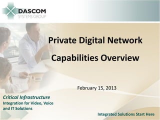 Company Confidential




                         Private Digital Network
                          Capabilities Overview

                                February 15, 2013
Critical Infrastructure
Integration for Video, Voice
and IT Solutions
                                        Integrated Solutions Start Here
 