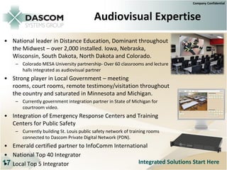 Company Confidential



                                          Audiovisual Expertise
• National leader in Distance Education, Dominant throughout
  the Midwest – over 2,000 installed. Iowa, Nebraska,
  Wisconsin, South Dakota, North Dakota and Colorado.
    – Colorado MESA University partnership- Over 60 classrooms and lecture
      halls integrated as audiovisual partner
• Strong player in Local Government – meeting
  rooms, court rooms, remote testimony/visitation throughout
  the country and saturated in Minnesota and Michigan.
    – Currently government integration partner in State of Michigan for
      courtroom video.
• Integration of Emergency Response Centers and Training
  Centers for Public Safety
    – Currently building St. Louis public safety network of training rooms
      connected to Dascom Private Digital Network (PDN).
• Emerald certified partner to InfoComm International
• National Top 40 Integrator
17 Local Top 5 Integrator
•                                                 Integrated Solutions Start Here
 