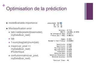 +
Optimisation de la prédiction
 model$variable.importance
 Misclassification error
 tab<-table(predict(treemodel),
myData$var_reel)
 tab
 1-sum(diag(tab))/sum(tab)
 mean(var_pred ==
myData$var_reel)
#%identique
 confusionmatrix(var_pred,
myData$var_reel)
 