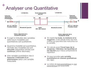 +
Analyser une Quantitative
quantitative
 Il s’agit ici d’étudier des variables
selon leurs modalités soit
quantitatives soit qualitatives.
 Quand la modalité est quantitative,
l’échelle des modalités est soit
discrète (séparation stricte) soit
continue (infinie décimale)
 Une variable quantitative vise à
mesurer l’intensité d’un
phénomène selon une variable
mesurable
 On repère le mode, la médiane et la
moyenne. C’est l’étude entre ces trois
chiffres qui peut être très instructive sur
la variable.
 On calcule aussi l’écart type de la
moyenne, l’étendue, les quartiles et
les déciles pour mieux comprendre la
répartition
 On peut encoder une variable
quantitative en classes qualitatives
(ex. âge)
 La notion de test paramétrique ou non
paramétrique est essentielle
 