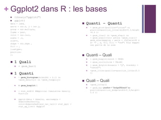 + Ggplot2 dans R : les bases
 library("ggplot2")
 ggplot(
data = labd,
aes(x = var.x, y = var.y,
group = var.multiple,
frame = year,
color = var.coul,
alpha = .n,
size=n,
shape = var.shpe ,
fill = ,
linetype=,
position=
))
 1 Quali
 + geom_bar()
 1 Quanti
 + geom_histogram(binwidth = 0.1) ou
+geom_density() ou +geom_freqpoly()
 + geom_boxplot()
 + stat_ecdf() #Empirical Cumulative Density
Function
 ggplot(data = domains, aes(sample =
domains$Authority,
color=domains$editeur_rec_rec))+ stat_qq() +
stat_qq_line() #qqplot
 Quanti – Quanti
 + geom_point(position="jitter" ou
position=position_jitter(width=0.3,height
=0.4 ))
 + geom_line() ou +geom_step() ou
+ geom_area()(voir astuce +geom_line()+
geom_area(mapping = aes(x = ifelse(x>65 &
x< 70 , x, 0)), fill = "red") Pour mapper
une partie de la zone
 Quanti – Quali
 + geom_boxplot(notch = TRUE)
 + geom_violin(trim = FALSE)
 + geom_dotplot(binaxis = "y", stackdir =
"center")
 +geom_jitter(position=position_jitter(0.3
))
 Quali – Quali
 +geom_jitter()
 + geom_bar(position = "dodge|fill|stack" ou
position=position_dodge(width=0.3,height=
0.4 ))
 