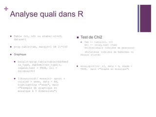 +
Analyse quali dans R
 Table (v1, v2) ou xtabs(~v1+v2,
dataset)
 prop.table(tab, margin=1 OR 2)*100
 Graphique
 barplot(prop.table(table(dab$med
ia_type, dab$emitter_type)),
legend.text = TRUE, col =
rainbow(9))
 library(vcd)/ mosaic(~ sport +
cuisine + sexe, data = Bd,
highlighting ="sexe", main
="Exemple de graphique en
mosaïque à 3 dimensions")
 Test de Chi2
 Tab <- table(v1, v2)
khi <- chisq.test (tab)
khi$residuals (résidus de pearsons)
khi$stdres (résidus de Haberman ou
Peason ajusté)
 mosaicplot(v1~ v2, data = d, shade =
TRUE, main ="Graphe en mosaïque")
 