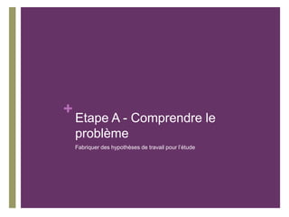 +
Etape A - Comprendre le
problème
Fabriquer des hypothèses de travail pour l’étude
 