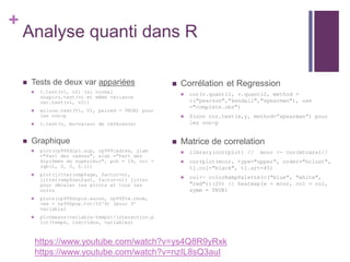 +
Analyse quanti dans R
 Tests de deux var appariées
 t.test(v1, v2) (si normal
shapiro.test(v) et même variance
var.test(v1, v2))
 wilcox.test(V1, V2, paired = TRUE) pour
les non-p
 t.test(v, mu=valeur de référence)
 Graphique
 plot(rp99$dipl.sup, rp99$cadres, ylab
="Part des cadres", xlab ="Part des
diplômés du supérieur", pch = 19, col =
rgb(1, 0, 0, 0.1))
 plot(jitter(smp$age, factor=n),
jitter(smp$nenfant, factor=n)) jitter
pour décaler les points et tous les
noirs
 plots(rp99$diple.aucun, rp99$tx.chom,
cex = rp99$pop.tot/10^4) (pour 3e
variable)
 plotmeans(variable~temps)/interaction.p
lot(temps, individus, variables)
 Corrélation et Regression
 cor(v.quanti1, v.quanti2, method =
c("pearson","kendall","spearman"), use
="complete.obs")
 Sinon cor.test(x,y, method=”spearman”) pour
les non-p
 Matrice de correlation
 library(corrplot) // mcor <- cor(mtcars)//
 corrplot(mcor, type="upper", order="hclust",
tl.col="black", tl.srt=45)
 col<- colorRampPalette(c("blue", "white",
"red"))(20) || heatmap(x = mcor, col = col,
symm = TRUE)
https://www.youtube.com/watch?v=ys4Q8R9yRxk
https://www.youtube.com/watch?v=nzIL8sQ3auI
 