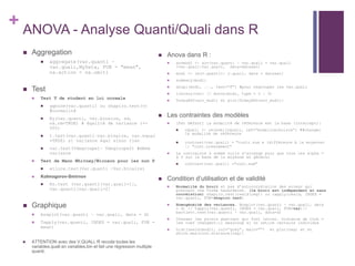 + ANOVA - Analyse Quanti/Quali dans R
 Aggregation
 aggregate(var.quanti ~
var.quali,MyData, FUN = "mean",
na.action = na.omit)
 Test
 Test T de student en loi normale
 qqnorm(var.quanti) ou shapiro.test(v)
#normalité
 By(var.quanti, var.binaire, sd,
na.rm=TRUE) # égalité de variance (+-
50%)
 t.test(var.quanti~var.binaire, var.equal
=TRUE) si variance égal sinon rien
 var.test(Vdegroupe1~ Vdegroupe2) #même
variance
 Test de Mann Whitney/Wicoxon pour les non P
 wilcox.test(Var.quanti ~Var.binaire)
 Kolmogorov-Smirnov
 Ks.test (var.quanti[var.quali=1],
var.quanti[var.quali=2]
 Graphique
 boxplot(var.quanti ~ var.quali, data = d)
 Tapply(var.quanti, INDEX = var.quali, FUN =
mean)
 ATTENTION avec des V.QUALi, R recode toutes les
variables.quali en variables.bin et fait une régression multiple
quanti.
 Anova dans R :
 aovmodl <- aov(var.quanti ~ var.quali + var.quali
+var.quali:var.quali, data=dataset)
 modl <- lm(v.quanti1~ v.quali, data = dataset)
 summary(modl)
 drop1(modl, .~., test=”F”) #pour regrouper les var.quali
 library(car) // Anova(modl, type = 2 | 3)
 TukeyHSD(aov_modl) et plot(TukeyHSD(aov_modl))
 Les contraintes des modèles
 [Par défaut] la modalité de référence est la base (intercept):
 vQuali <- relevel(vQuali, ref=”modalitechoisie”) ##changer
la modalité de référence
 contrast(var.quali) = "contr.sum » (différence à la moyenne)
|| "cont.treatement"
 La contrainte à somme nulle s’arrange pour que tous les alpha =
à 0 sur la base de la moyenne en général
 contrast(var.quali) ="cont.sum"
 Condition d’utilisation et de validité
 Normalité du bruit et pas d’autocorrélation des erreur qui
prennent une forme hasardeuse. (le bruit est indépendant et sans
corrélation) shapiro.test(resid(reg)) ou tapply(resid, INDEX =
var.quanti, FUN=shapiro.test)
 Homogénéité des variances. Boxplot(var.quanti ~ var.quali, data
= d) // tapply(var.quanti, INDEX = var.quali, FUN=var)//
bartlett.test(var.quanti ~ var.quali, data=d)
 Chasser les points aberrant qui font levier. Distance de Cook =
les coef changent-il beaucoup si on retire certains individus
 hist(resid(modl), col=”grey”, main="") et plot(reg) et et
which.max(cook.distance(reg))
 