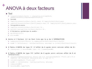 +
ANOVA à deux facteurs
 Test
 interaction(Fact1,Fact2) || interaction.plot(exp$Auth,
exp$partnerStatus,response=exp$Conformity)
 Normalité
 tapply(X,interaction(Fact1,Fact2), mean) OU tapply(X,Fact1:Fact2,mean)
 tapply(X,interaction(Fact1,Fact2),shapiro.test) OU tapply(X,Fact1:Fact2,shapiro.test)
 Homogénéité de variance
 tapply(X,interaction(Fact1,Fact2),var) OU …
 bartlett.test(split(X,list(Fact1,Fact2))) OU …
 # Validation synthétique du modèle :
 par(mfrow=c(2,2))
 plot(modMK)
 Anova à 2 facteur (il ne faut lire que le p de L’INTERACTION)
 summary(aov(X~Fact1*Fact2)) Ou summary(aov(X~Fact1+Fact2+Fact1:Fact2))
 modMK <- lm(Conformity ~ Auth*partnerStatus, data=exp) ou [X~Fact1+Fact2+Fact1:Fact2)}
 # Table d'ANOVA de type II (l’effet de A après avoir retirer effet de B):
 library(car) // Anova(modMK, type = II) //summary(modMK)
 # Table d'ANOVA de type III (effet de A après avoir retirer effet de B et
Interaction):
 contrasts(exp$partnerStatus) ="contr.sum » et contrasts(exp$Auth) ="contr.sum » # on
redéfinit les contrastes (nécessaire pour le type III !)
 contrasts(exp$Auth) ="contr.sum"
 modMK3 <- lm(Conformity ~ Auth*partnerStatus, data=exp)
 summary(modMK3)
 Anova(modMK3, type="III")
 