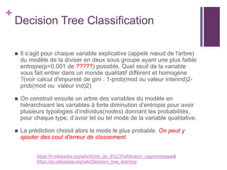 +
Decision Tree Classification
 Il s’agit pour chaque variable explicative (appelé nœud de l'arbre)
du modèle de la diviser en deux sous groupe ayant une plus faible
entropie(p<0.001 de ?????) possible. Quel seuil de la variable
vous fait entrer dans un monde qualitatif différent et homogène
?(voir calcul d'impureté de gini : 1-prob(mod ou valeur interind)2-
prob(mod ou valeur ind)2)
 On construit ensuite un arbre des variables du modèle en
hiérarchisant les variables à forte diminution d’entropie pour avoir
plusieurs typologies d’individus(nodes) donnant les probabilités,
pour chaque type, d’avoir tel ou tel mode de la variable qualitative.
 La prédiction choisit alors le mode le plus probable. On peut y
ajouter des cout d'erreur de classement.
https://fr.wikipedia.org/wiki/Arbre_de_d%C3%A9cision_(apprentissage)
https://en.wikipedia.org/wiki/Decision_tree_learning
 