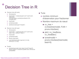 +
Decision Tree in R
 Decision tree with party
 library(party)
 treemodel <- ctree(varquali~var1+var2+var3,
data=train,
controls=ctree_control(mincriterion=0.9,
minsplit=50))
 treemodel
 print(treemodel)
 plot(treemodel,type="simple")
 Decision tree with rpart
 library(rpart)
 treemodel <- rpart(varquali~var1+var2+var3,
data= train, method="class")
 treemodel
 print(treemodel)
 library (rpart.plot)
 rpart.plot(treemodel, type=[c(1,2,3,4)],
extra=[c(1,2,3,4)])
 Predict
 predict(treemodel, test, [type="prob"|"class"])
#sans l'option il choisit la qualité sinon donne les
probabilités
 Tune
 nombre minimum
d'observation pour fractionner
 Nombre maximum de nœud
 cv_tree =
cv.tree(treemodel, FUN =
prune.misclass)
 plot ( cv_tree$size,
cv_tree$dev)
 tunedmodel =
prune.misclass(treemodel,
best=9)
https://www.youtube.com/watch?v=opQ49Xr748k
 