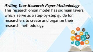 Writing Your Research Paper Methodology
This research onion model has six main layers,
which serve as a step-by-step guide for
researchers to create and organize their
research methodology.
 
