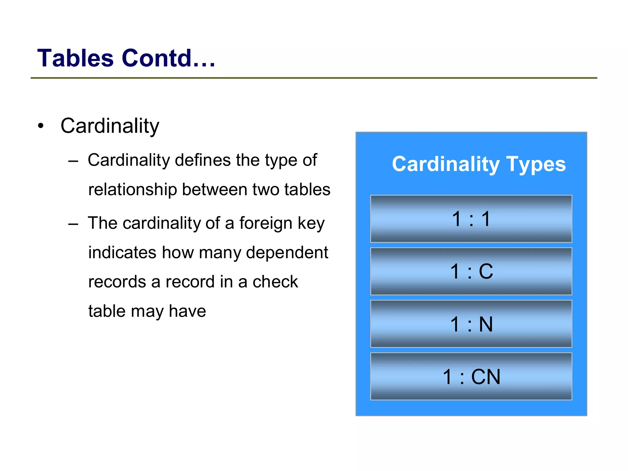 Tables Contd…
• Cardinality
– Cardinality defines the type of
relationship between two tables
– The cardinality of a foreign key
indicates how many dependent
records a record in a check
table may have
Cardinality Types
1 : 1
1 : C
1 : N
1 : CN
 