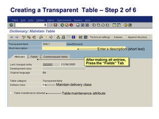 After making all entries,
Press the “Fields” Tab
Creating a Transparent Table – Step 2 of 6
Enter a description (short text)
After making all entries,
Press the “Fields” Tab
Maintain delivery class
Table maintenance attribute
 
