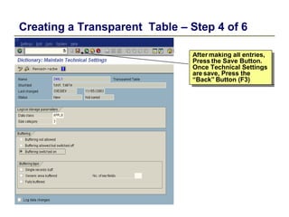 After making all entries,
Press the Save Button.
Once Technical Settings
are save, Press the
“Back” Button (F3)
Creating a Transparent Table – Step 4 of 6
After making all entries,
Press the Save Button.
Once Technical Settings
are save, Press the
“Back” Button (F3)
 