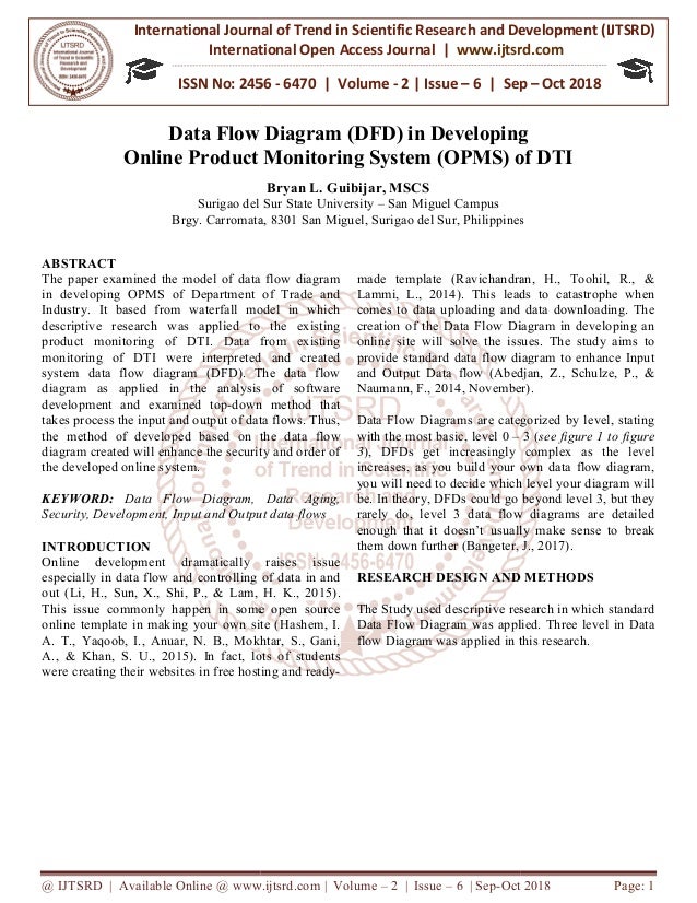 Data Flow Diagram Dfd In Developing Online Product Monitoring System data flow diagram dfd in developing