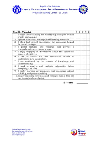 Republic of the Philippines
TECHNICAL EDUCATION AND SKILLS DEVELOPMENT AUTHORITY
Provincial Training Center – La Union
Test E – Theorist 0 1 2 3 4
1. I enjoy understanding the underlying principles behind
what I am learning.
2. I prefer structured and organized learning materials
3. I often find myself questioning the reasoning behind
facts and concepts
4. I prefer lectures and readings that provide a
comprehensive overview of a topic.
5. I enjoy engaging in discussions about the theoretical
aspects of subjects.
6. I like to create and use conceptual models to
understand new information.
7. I am motivated by the pursuit of knowledge and
understanding.
8. I tend to analyze and evaluate information before
accepting it as true.
9. I prefer learning environments that encourage critical
thinking and problem-solving.
10. I enjoy exploring new ideas and concepts even if they are
not immediately applicable.
E – Total ___________
Provincial Training Center – La Union
Brgy. Macalva Sur, Agoo, 2504, La Union
Mobile No. 0945-371-9698
ptclaunion@tesda.gov.ph
 