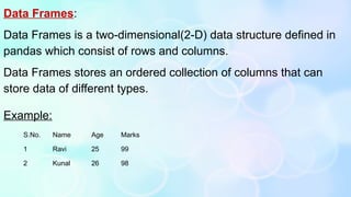 Comprehensive Guide to Data Handling and Visualization Using Pandas in ...