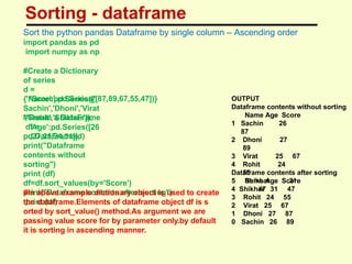Advanced Dataframe Operations in Python for Class XII Informatics ...