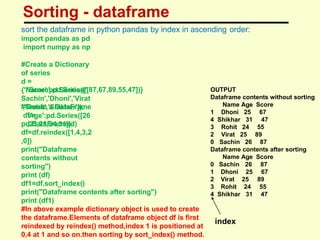 Advanced Dataframe Operations in Python for Class XII Informatics ...