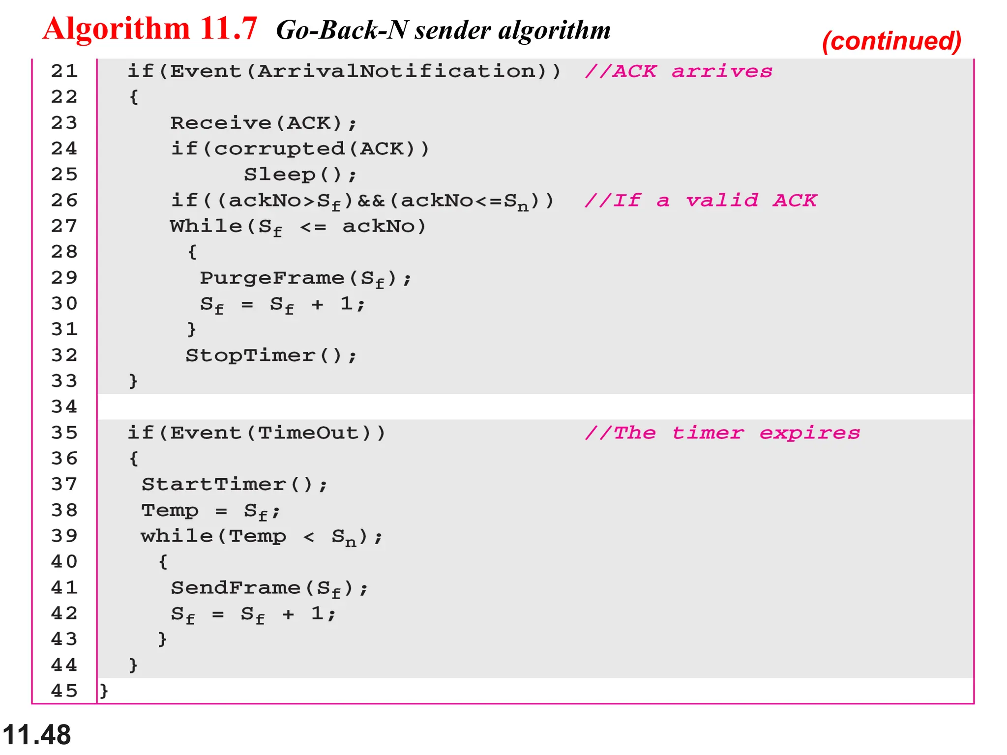 11.48
Algorithm 11.7 Go-Back-N sender algorithm (continued)
 