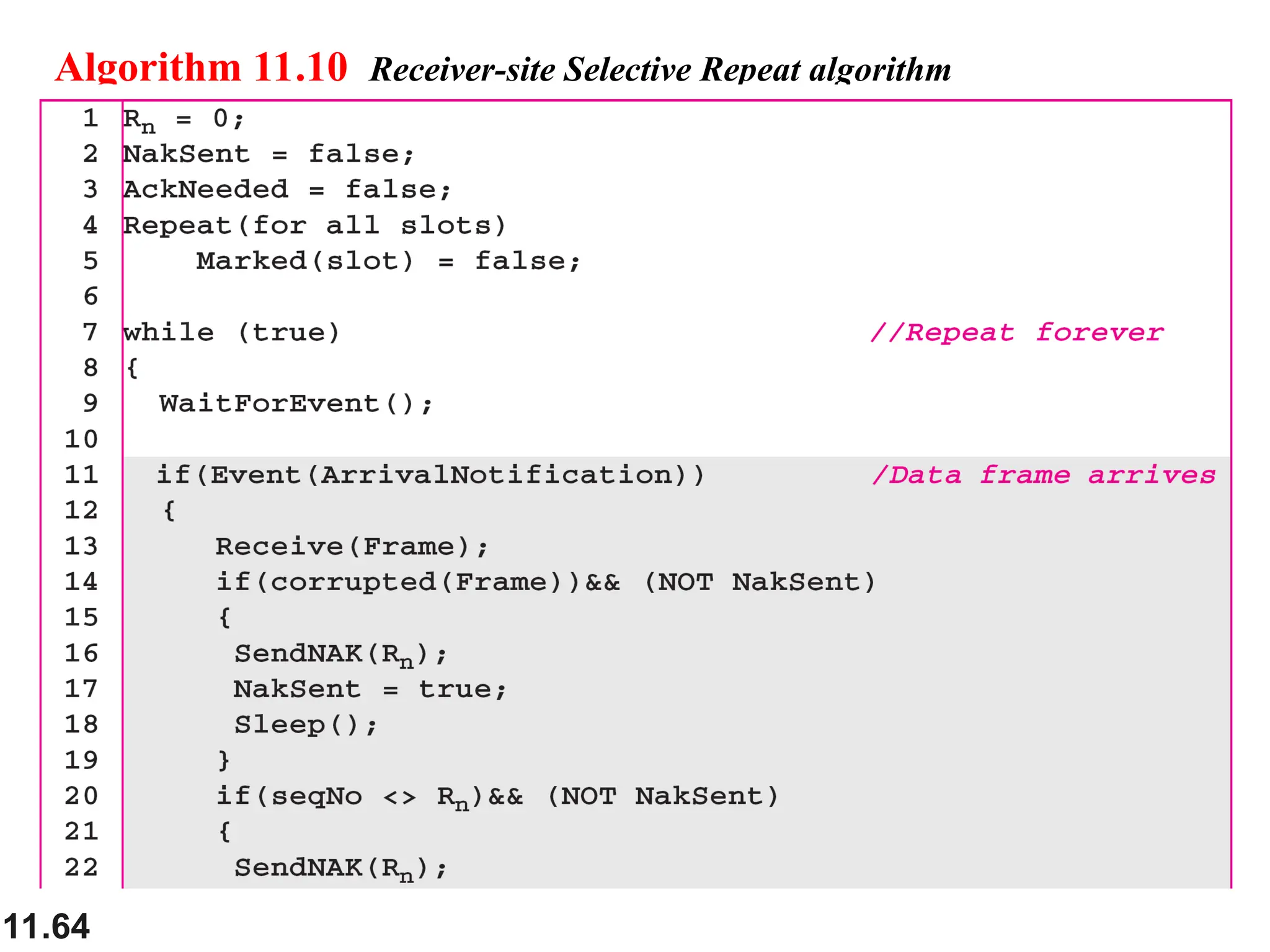 11.64
Algorithm 11.10 Receiver-site Selective Repeat algorithm
 