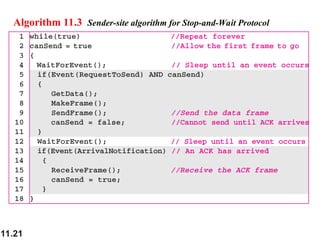 11.21
Algorithm 11.3 Sender-site algorithm for Stop-and-Wait Protocol
 