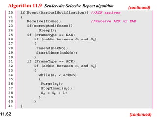 11.62
Algorithm 11.9 Sender-site Selective Repeat algorithm (continued)
(continued)
 