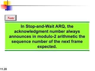 11.28
In Stop-and-Wait ARQ, the
acknowledgment number always
announces in modulo-2 arithmetic the
sequence number of the next frame
expected.
Note
 