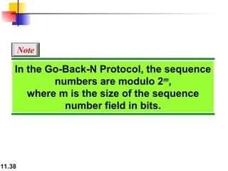 11.38
In the Go-Back-N Protocol, the sequence
numbers are modulo 2m
,
where m is the size of the sequence
number field in bits.
Note
 