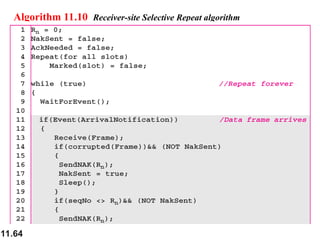 11.64
Algorithm 11.10 Receiver-site Selective Repeat algorithm
 