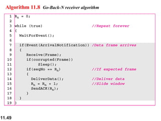 11.49
Algorithm 11.8 Go-Back-N receiver algorithm
 