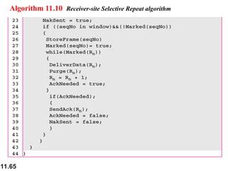 11.65
Algorithm 11.10 Receiver-site Selective Repeat algorithm
 