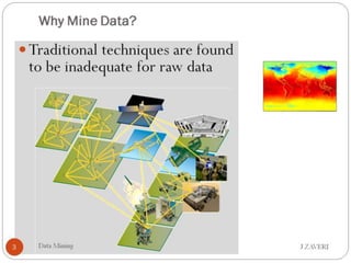 MIS / Data Mining