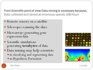 MIS / Data Mining