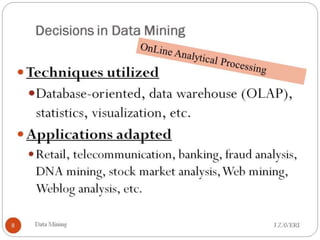 MIS / Data Mining