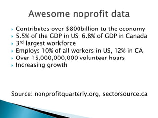 The role of data in equity and social justice - The Digital Nonprofit with Vu Le