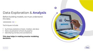 Introduction to Data Science: Concepts, Tools, and Career Overview | PDF
