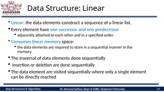 Classification of Data Structure: Primitive Vs Non Primitive, Static Vs ...