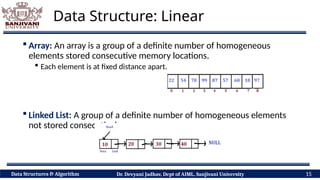 Classification of Data Structure: Primitive Vs Non Primitive, Static Vs ...