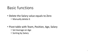 Data Visualization in Excel | PDF