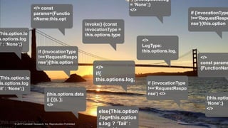 27© 2018 FORRESTER. REPRODUCTION PROHIBITED.
© 2017 Forrester Research, Inc. Reproduction Prohibited{this.options.log =
This.option.lo
s.options.log
l’ : ‘None’;}
</> const
params={Functio
nName:this.opt
if {invocationType
!==‘RequestRespo
nse’){this.option
{This.option.lo
is.options.log
ail’ : ‘None’;}
(this.options.data
|| {})), };
</>
invoke() {const
invocationType =
this.options.type
’) {this.options.log
= ‘None’;}
</>
if {invocationType
!==‘RequestRespo
nse’){this.option
</>
LogType:
this.options.log,
</>
if{
this.options.log,
if {invocationType
!==‘RequestRespo
nse’) </>
</>
const params
{FunctionNam
{this.optio
‘None’;}
</>
else{This.option
.log=this.option
s.log ? ‘Tail’ :
 