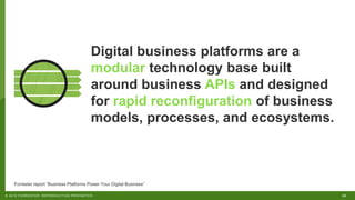 29© 2018 FORRESTER. REPRODUCTION PROHIBITED.
Digital business platforms are a
modular technology base built
around business APIs and designed
for rapid reconfiguration of business
models, processes, and ecosystems.
Forrester report “Business Platforms Power Your Digital Business”
 
