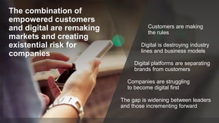 3© 2018 FORRESTER. REPRODUCTION PROHIBITED.
The gap is widening between leaders
and those incrementing forward
Customers are making
the rules
Digital is destroying industry
lines and business models
Digital platforms are separating
brands from customers
Companies are struggling
to become digital first
The combination of
empowered customers
and digital are remaking
markets and creating
existential risk for
companies
 