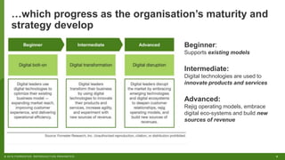 9© 2018 FORRESTER. REPRODUCTION PROHIBITED.
…which progress as the organisation’s maturity and
strategy develop
Beginner:
Supports existing models
Intermediate:
Digital technologies are used to
innovate products and services
Advanced:
Rejig operating models, embrace
digital eco-systems and build new
sources of revenue
 