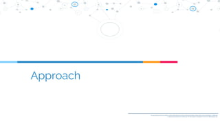 This document and all its contents contain information from Arocom Solutions Private Limited which may be privileged, confidential,
or otherwise protected from disclosure. The information is intended to be for the addressee(s) only.
Approach
 
