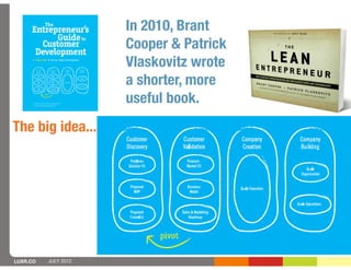 In 2010, Brant
                      Cooper & Patrick
                      Vlaskovitz wrote
                      a shorter, more
                      useful book.
The big idea...




LUXR.CO   JULY 2012
 