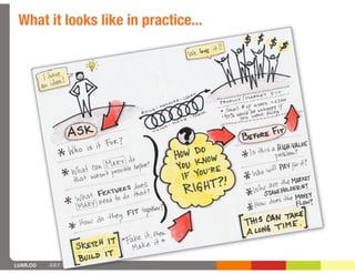 What it looks like in practice...




LUXR.CO   JULY 2012
 