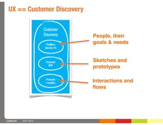 UX == Customer Discovery


                            People, their
                            goals & needs


                            Sketches and
                            prototypes

                            Interactions and
                            ﬂows




LUXR.CO   JULY 2012
 