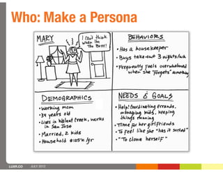 Who: Make a Persona




LUXR.CO   JULY 2012
 